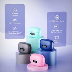 boAt Airdopes 121 PRO in Ear TWS Earbuds Signature Sound, Quad Mic ENx, Low Latency Mode for Gaming, 50H Playtime, IWP, IPX4, Battery Indicator Screen(Royal Blue)