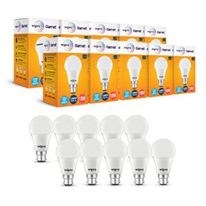 wipro Garnet 10W LED Bulb for Home & Office |Cool Day White (6500K) | B22 Base|220 degree Light coverage |4Kv Surge Protection |400V High Voltage Protection |Energy Efficient | Pack of 10