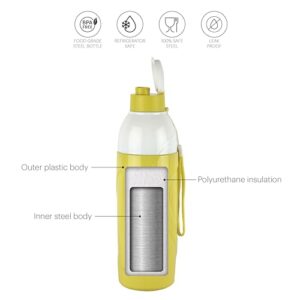 CELLO Puro Funtron 900 | Outer Plastic Body and Polyurethane Insulation | Easy Carry Wrist Belt | Keeping Content Cold for Long |730ml | Set of 2, Pastel Yellow