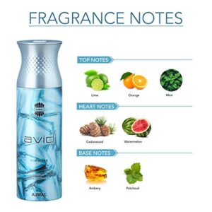 Ajmal AVID Pour Homme, Silver Shade, Shadow, and Evoke Silver Edition Him Deodorant Perfume 200ML Each – Pack of 4 for Men